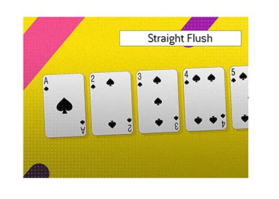 straight royal flush odds|Straight Flush Odds .